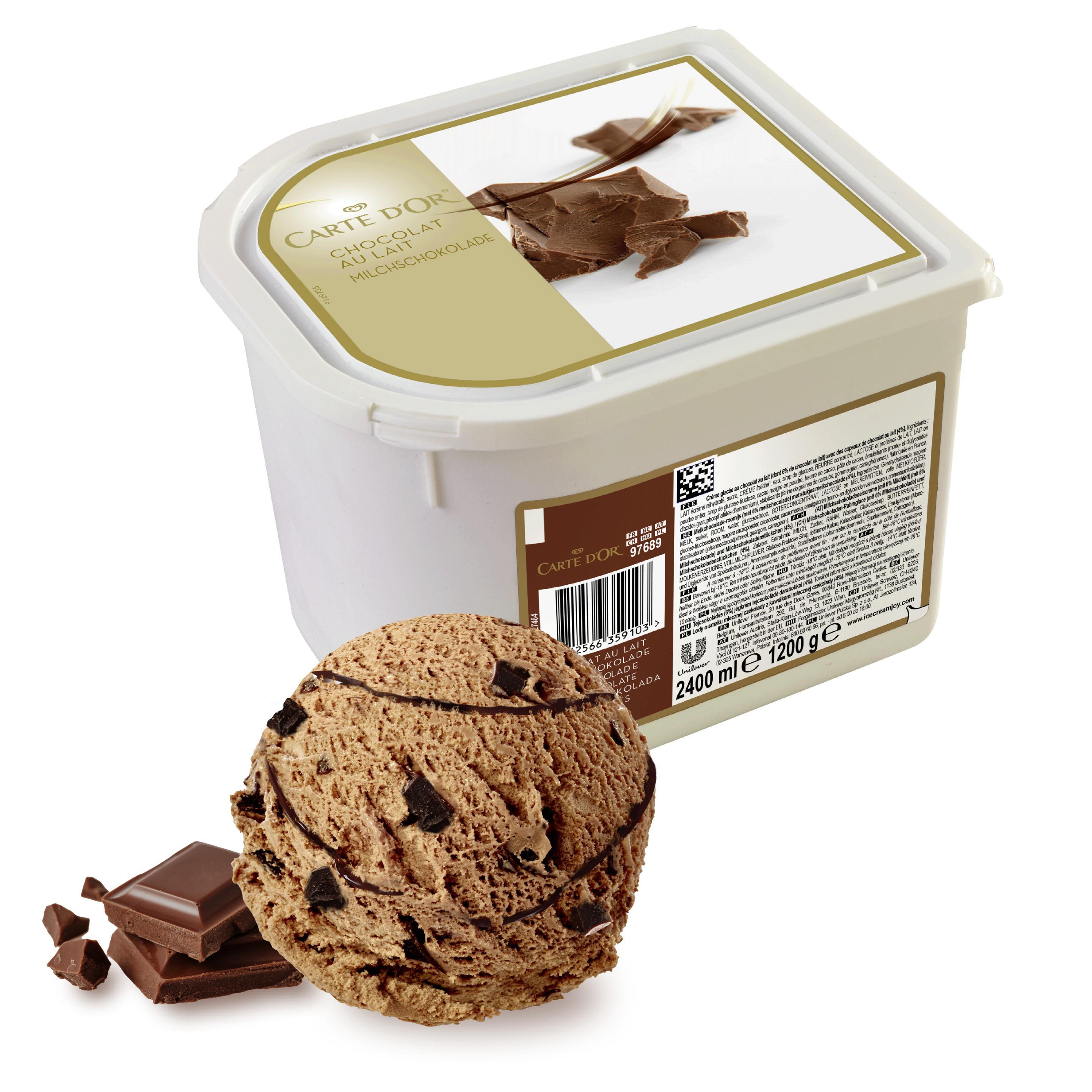 Carte D'Or Milchschokolade 1x2,4l Eiswanne